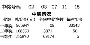 香港今晚六給彩開(kāi)獎(jiǎng)結(jié)果7月18號(hào)｜數(shù)據(jù)解答解釋落實(shí)