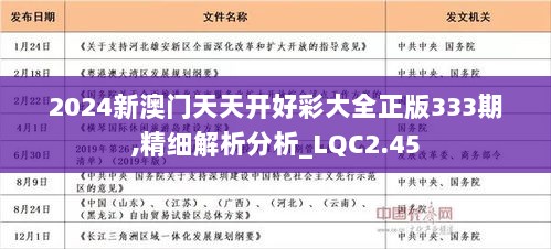 2024年正版免費(fèi)天天開(kāi)彩｜決策資料解釋落實(shí)