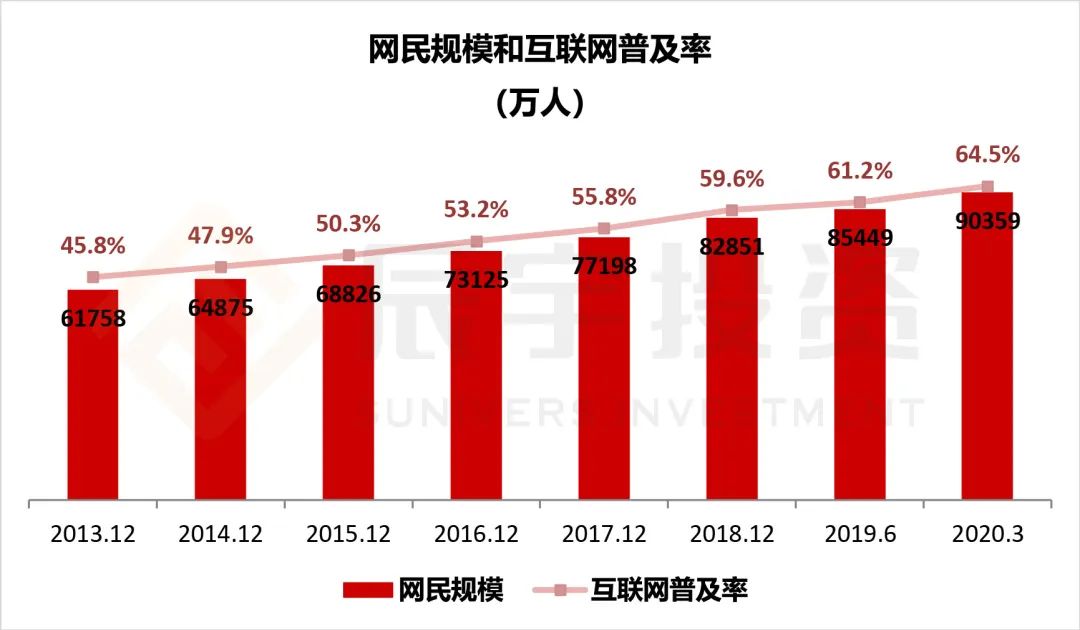 過(guò)濾器 第107頁(yè)