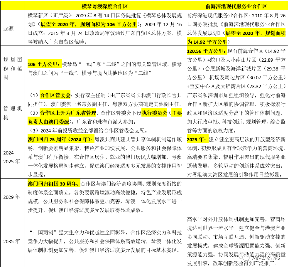 新澳天天開獎資料大全62期｜計劃解釋管理落實