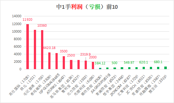 香港6合開獎結(jié)果+開獎記錄2023｜絕對經(jīng)典解釋落實(shí)