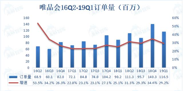 冷干機 第106頁