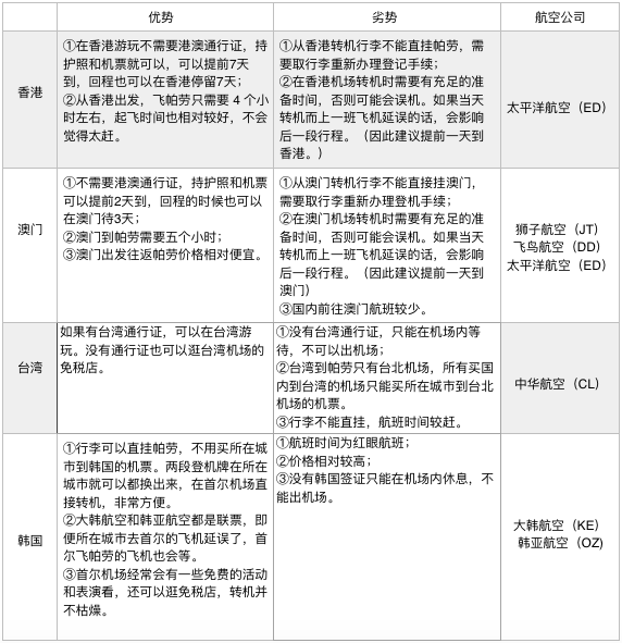 澳門管家婆100%精準｜數(shù)據(jù)解答解釋落實