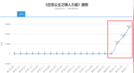 4949澳門特馬今晚開獎53期｜數(shù)據(jù)解答解釋落實