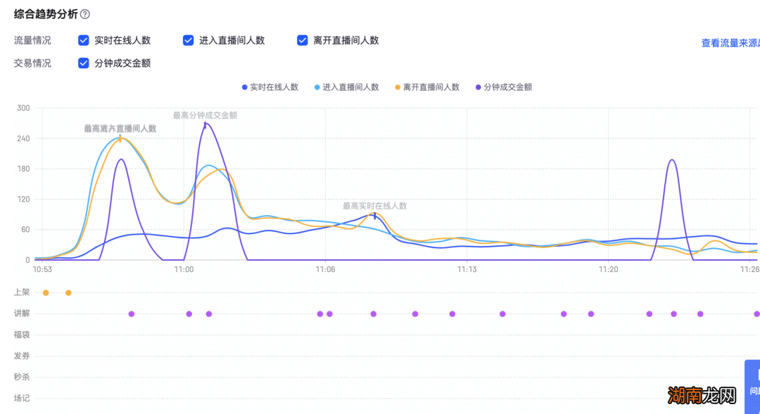 精準(zhǔn)一肖一碼一子一中｜數(shù)據(jù)解答解釋落實(shí)