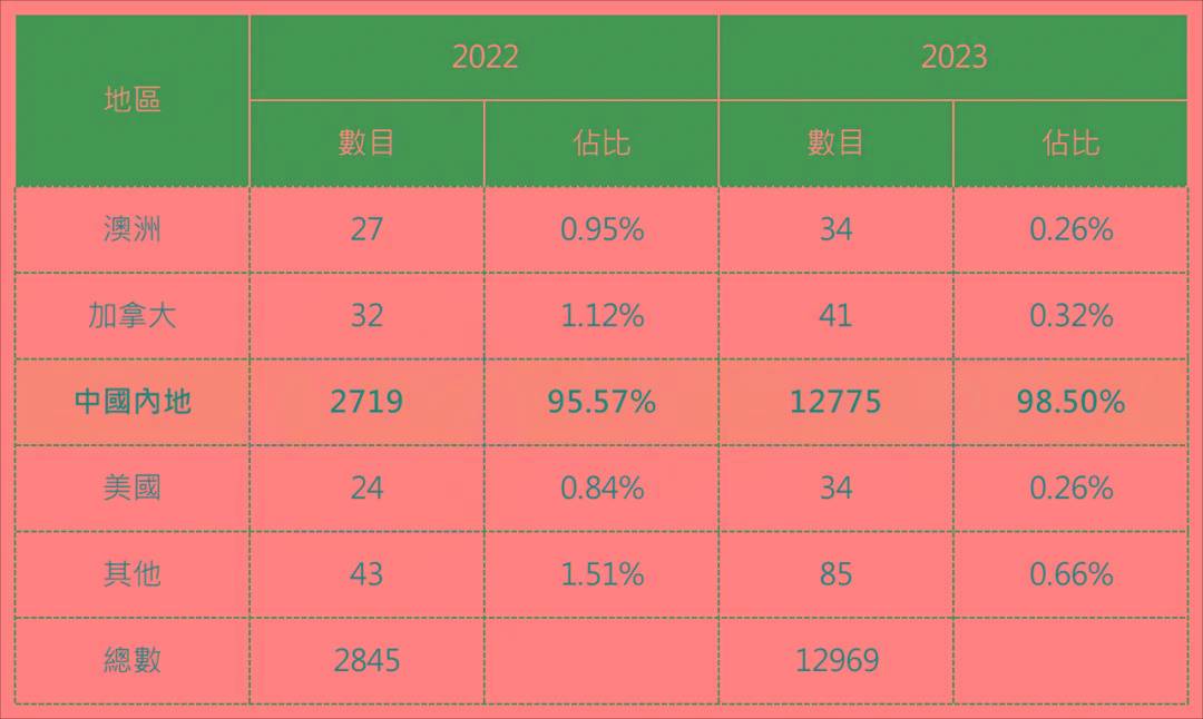 2024香港歷史開獎記錄｜系統(tǒng)總結(jié)的落實方案解析