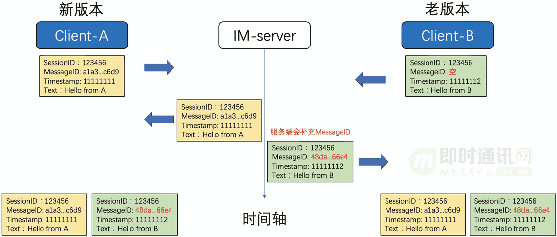 7777788888精準(zhǔn)新傳真｜系統(tǒng)總結(jié)的落實(shí)方案解析