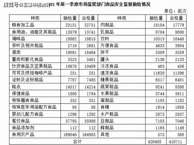 2024澳門六今晚開獎(jiǎng)結(jié)果｜計(jì)劃解釋管理落實(shí)