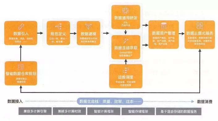 2024澳門特馬今晚開獎一｜數(shù)據(jù)解答解釋落實