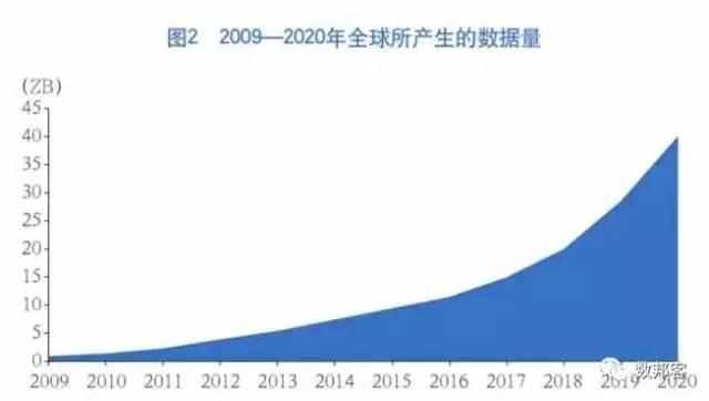 2024年資料免費大全｜數(shù)據(jù)解答解釋落實