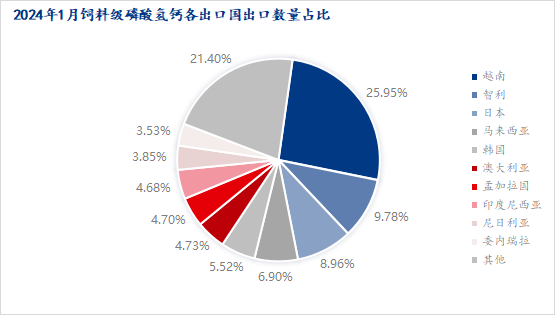 2024年資料大全免費｜權(quán)威分析解釋落實