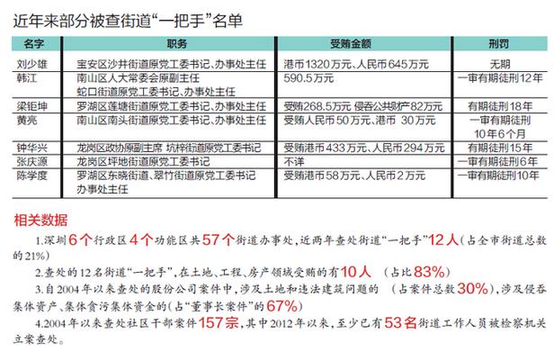 一肖一碼一一肖一子深圳｜決策資料解釋落實(shí)