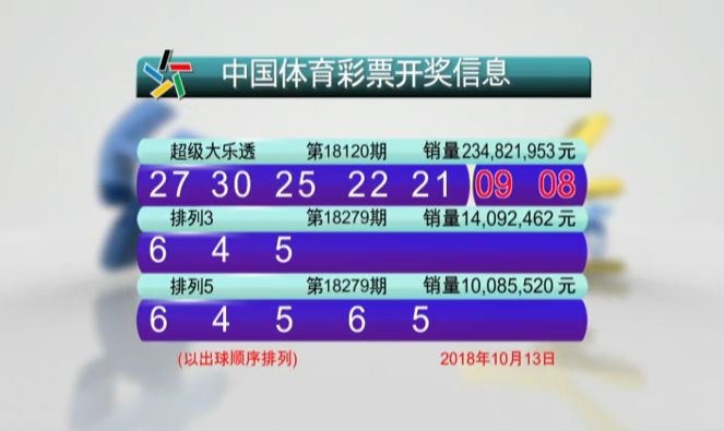 2025年澳門六開彩開獎(jiǎng)結(jié)果｜計(jì)劃解釋管理落實(shí)