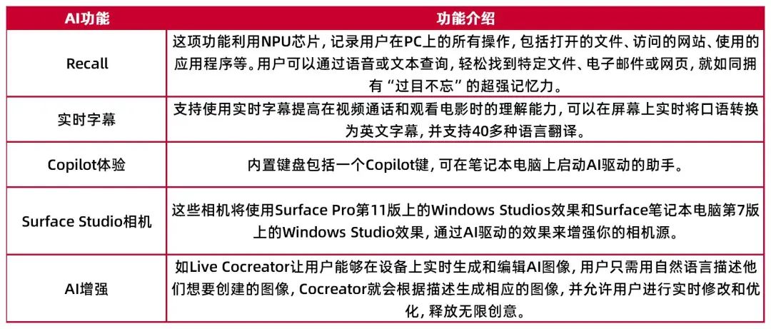 2024年新門最新資料｜系統(tǒng)總結(jié)的落實方案解析