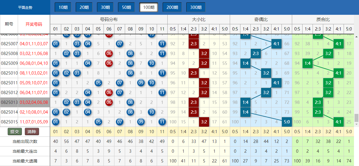 冷干機 第102頁