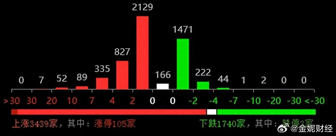 大三巴一肖一碼中｜解析與落實(shí)精選策略