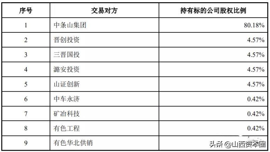 南風(fēng)化工最新動態(tài)全面解讀