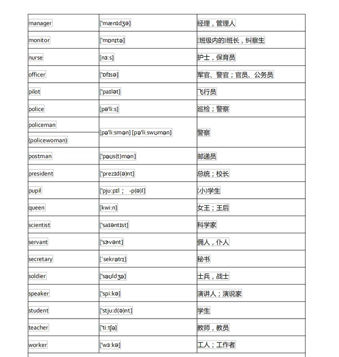 最新英文單詞的魅力、影響及探索、理解與運用之道