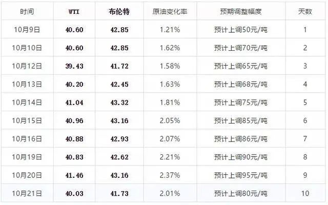 新澳門今晚開獎(jiǎng)結(jié)果+開獎(jiǎng)結(jié)果2021年11月｜科學(xué)釋義解釋落實(shí)