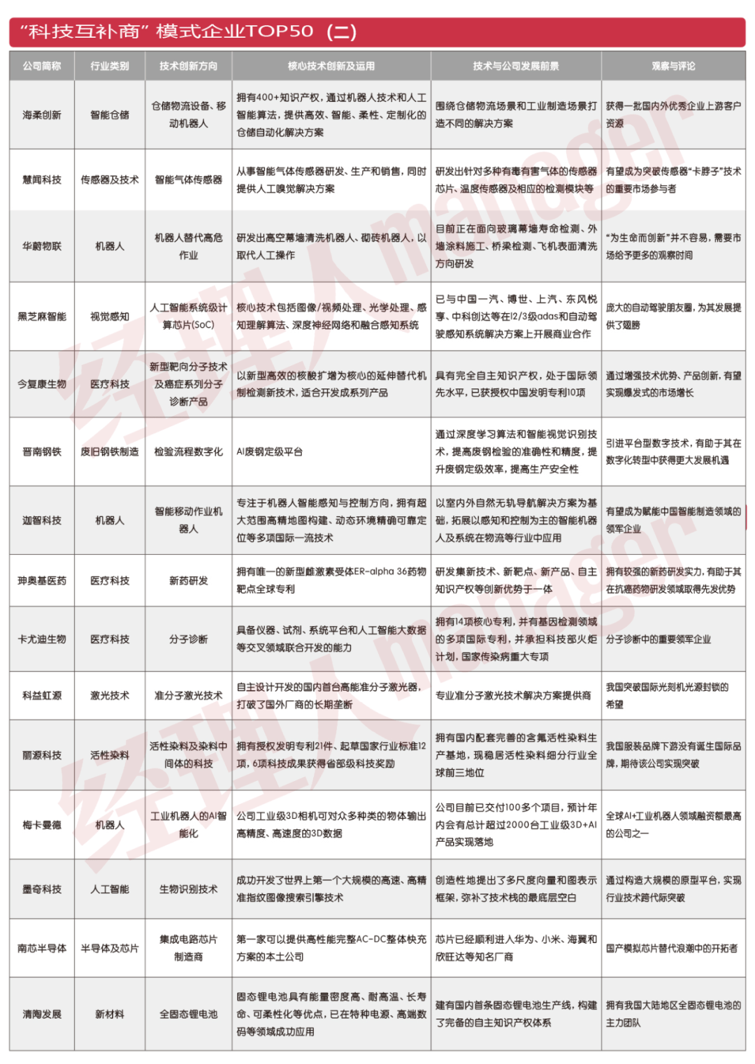 2025年正版資料免費大全最新版本下載｜科學釋義解釋落實