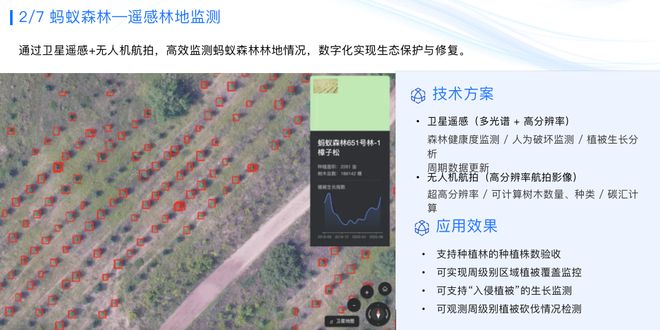 2025年新奧正版資料最新更新｜構建解答解釋落實