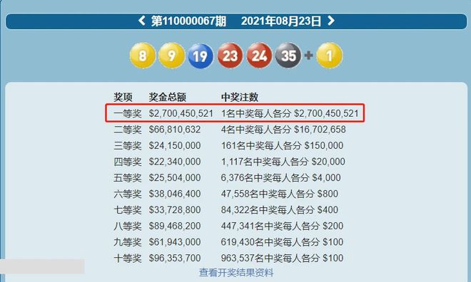 澳門六開彩開獎結(jié)果開獎記錄2025年｜構(gòu)建解答解釋落實