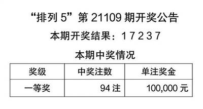 2024年新澳天天開彩最新資料｜科學(xué)釋義解釋落實(shí)