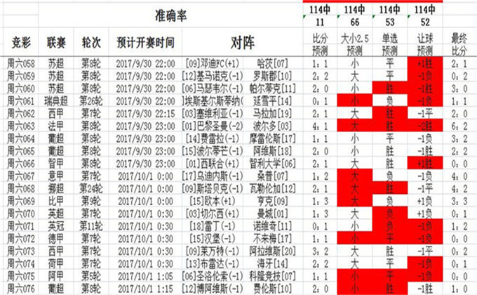 014940cσm查詢,澳彩資料｜科學(xué)釋義解釋落實(shí)