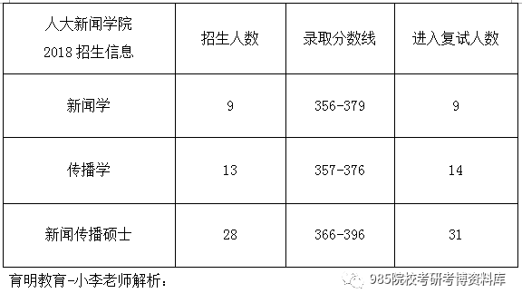 2025年正版資料免費(fèi)大全優(yōu)勢(shì)｜構(gòu)建解答解釋落實(shí)