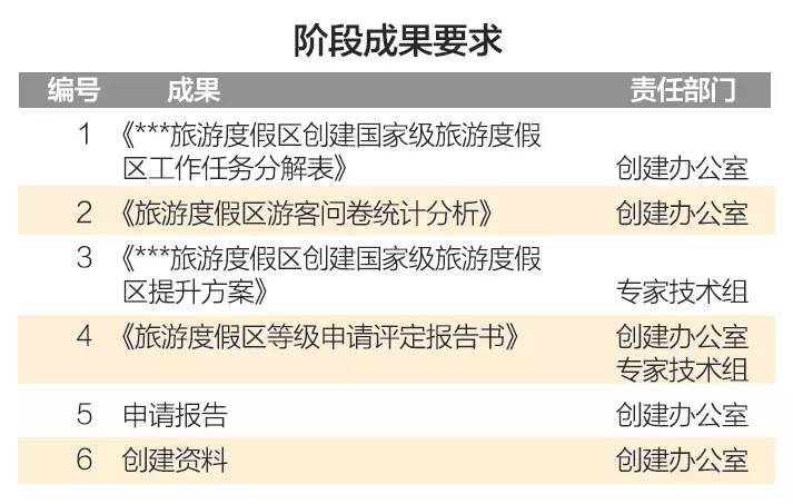 2024新澳門大眾開(kāi)獎(jiǎng)結(jié)果｜構(gòu)建解答解釋落實(shí)