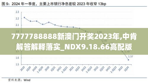 2024新澳今晚開(kāi)獎(jiǎng)號(hào)碼139｜全面貫徹解釋落實(shí)