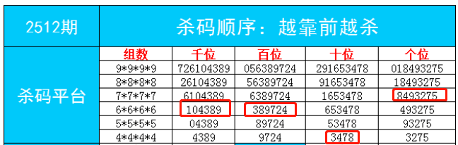 最準(zhǔn)一肖一碼一一子中特l｜全面釋義解釋落實(shí)