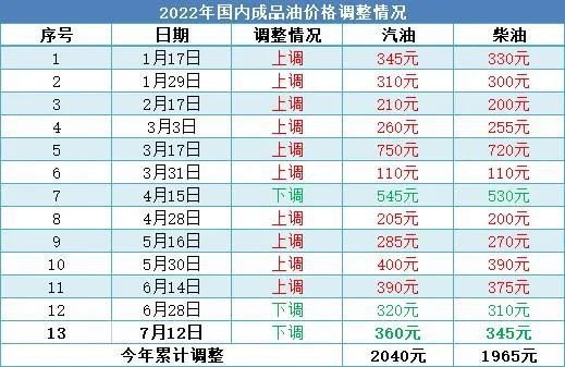 2025新澳門今晚開(kāi)獎(jiǎng)號(hào)碼和香港｜精準(zhǔn)解答解釋落實(shí)