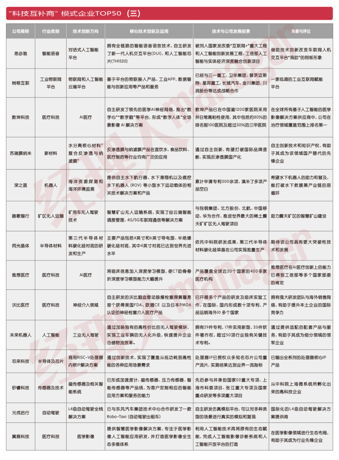 2025年正版資料免費(fèi)大全功能介紹｜科學(xué)釋義解釋落實(shí)