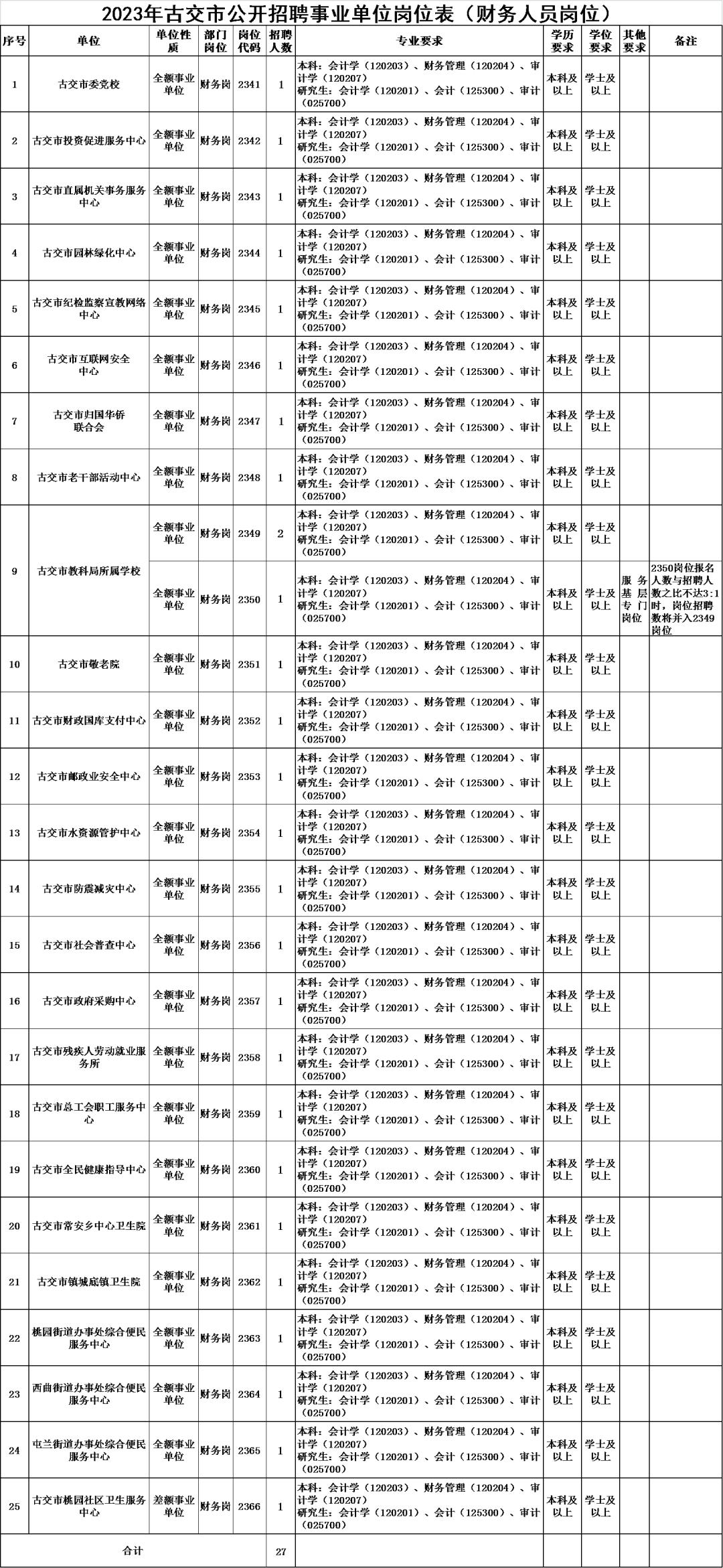 機械設備 第91頁