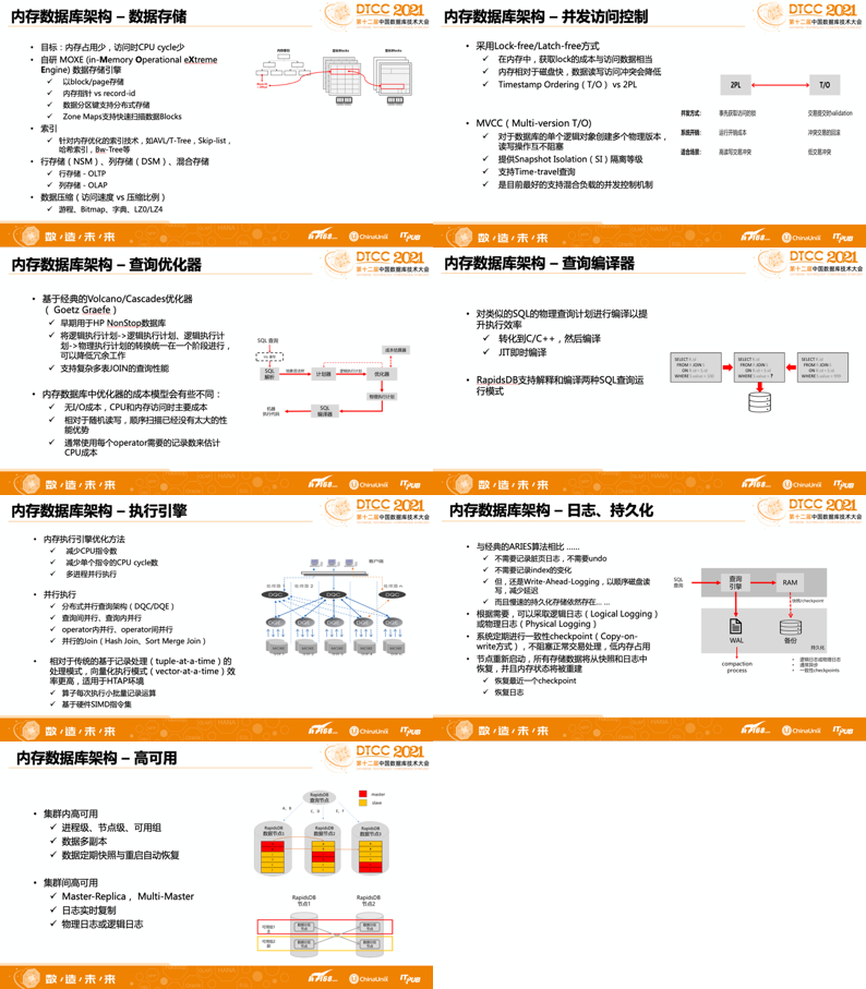 過(guò)濾器 第93頁(yè)