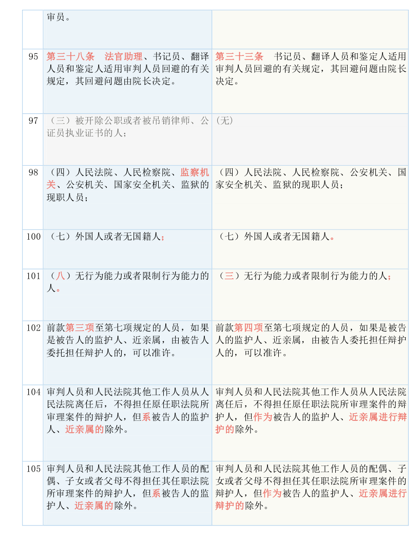 2024澳門碼今晚開獎記錄｜精準(zhǔn)解答解釋落實