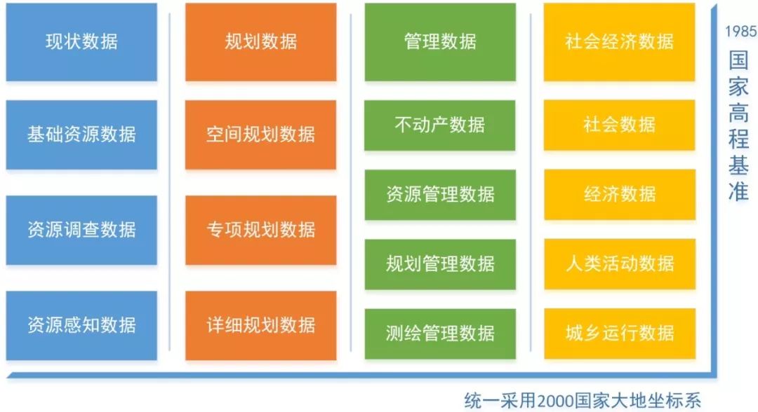 2025新澳精準(zhǔn)免費(fèi)大全｜構(gòu)建解答解釋落實(shí)