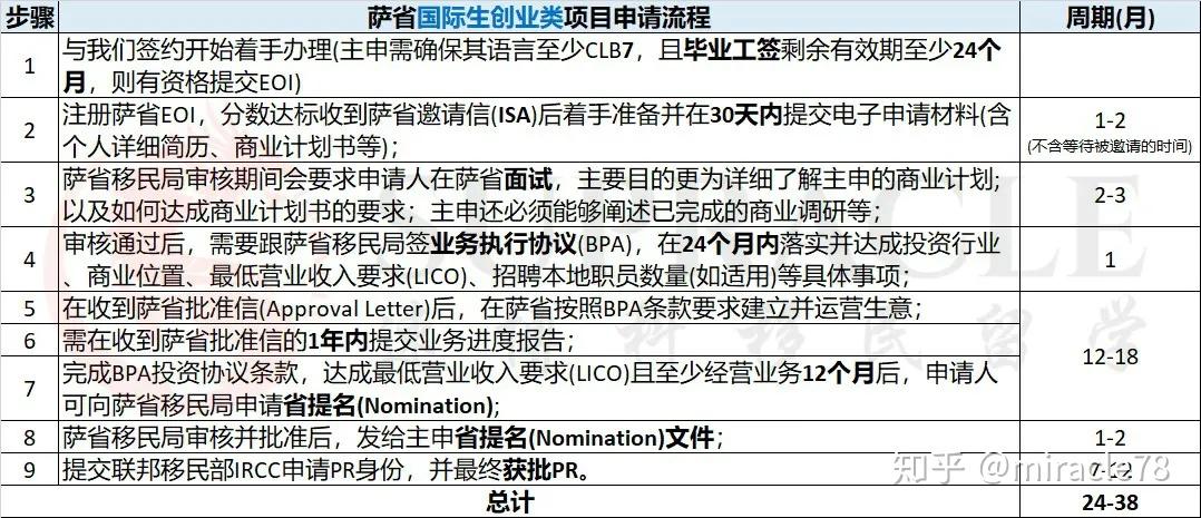 2025年新澳開獎(jiǎng)結(jié)果｜全面釋義解釋落實(shí)