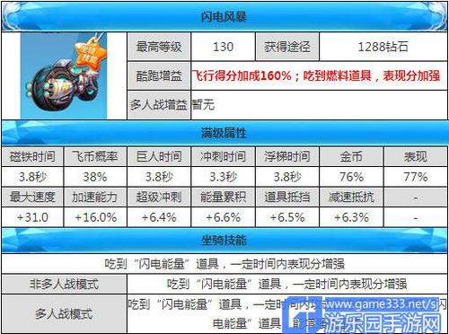 2025天天彩正版資料免費(fèi)獲?。尕瀼亟忉屄鋵?shí)