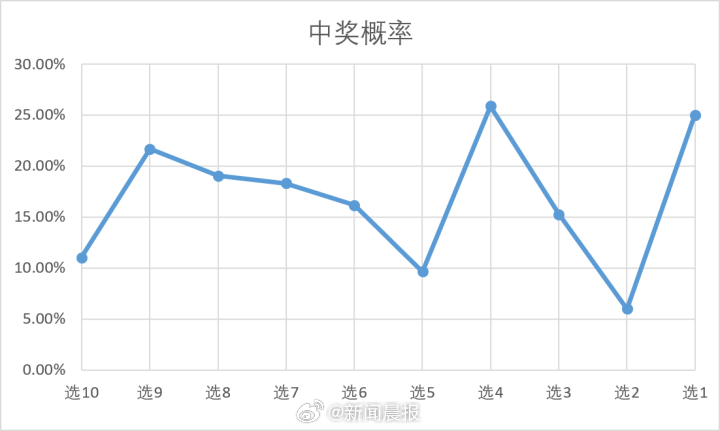 新澳門(mén)開(kāi)獎(jiǎng)結(jié)果+開(kāi)獎(jiǎng)號(hào)碼｜構(gòu)建解答解釋落實(shí)