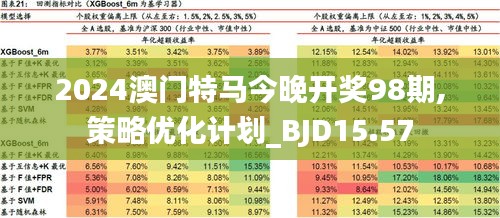 2025年今晚澳門特馬｜精準解答解釋落實