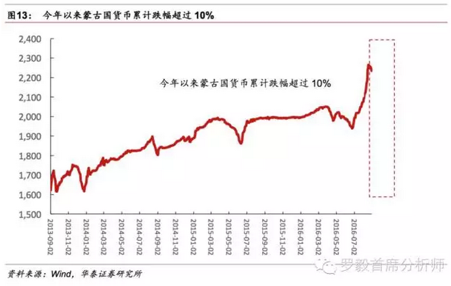 儲氣罐 第88頁