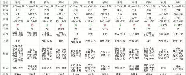 二四六香港管家婆生肖表｜科學(xué)釋義解釋落實(shí)