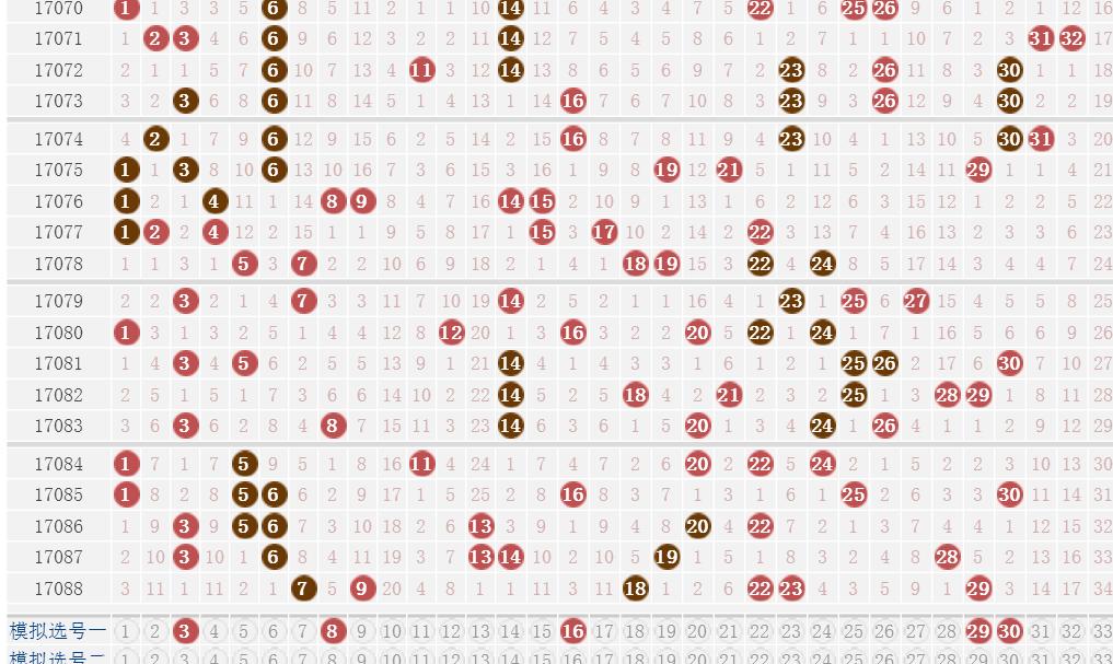 新澳門特彩生肖走勢圖｜科學釋義解釋落實