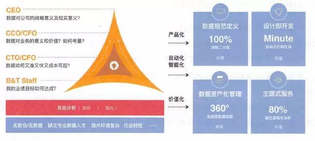 2025香港正版資料免費(fèi)大全精準(zhǔn)｜構(gòu)建解答解釋落實(shí)