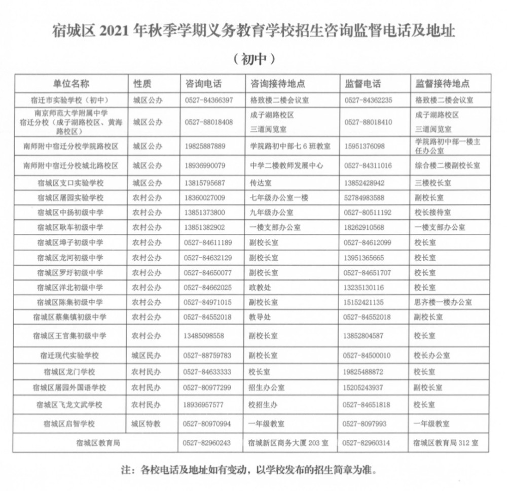 2025新奧歷史開獎記錄表一｜構(gòu)建解答解釋落實(shí)