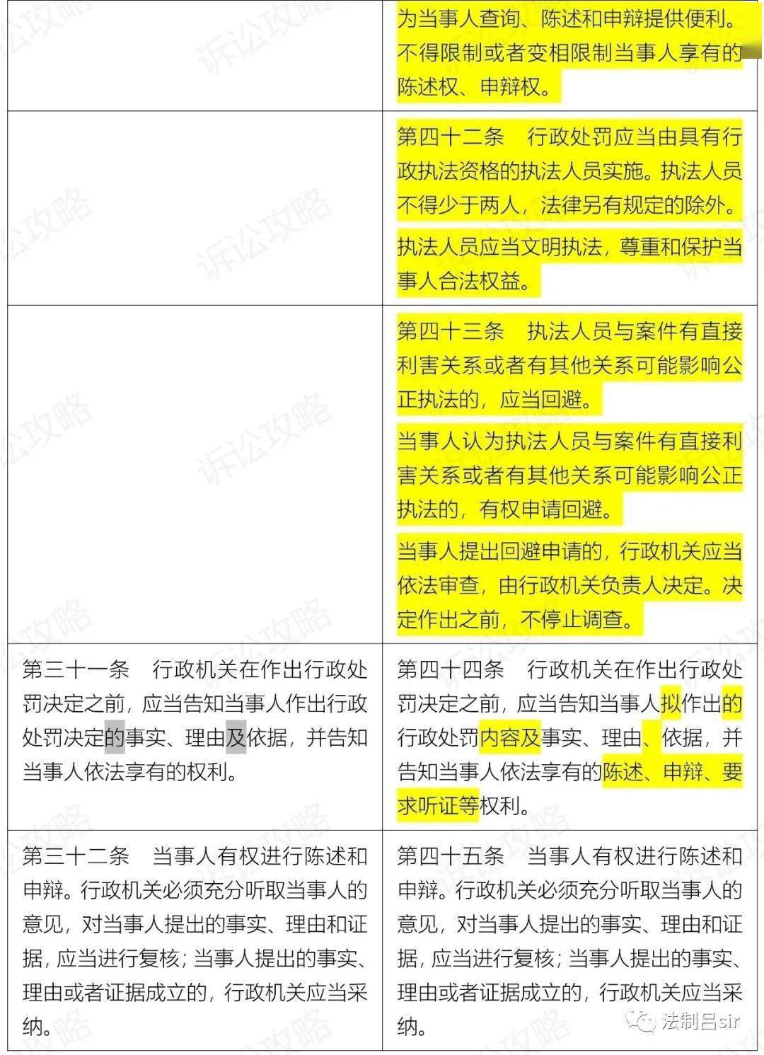 2024澳門最精準(zhǔn)龍門客棧｜構(gòu)建解答解釋落實(shí)