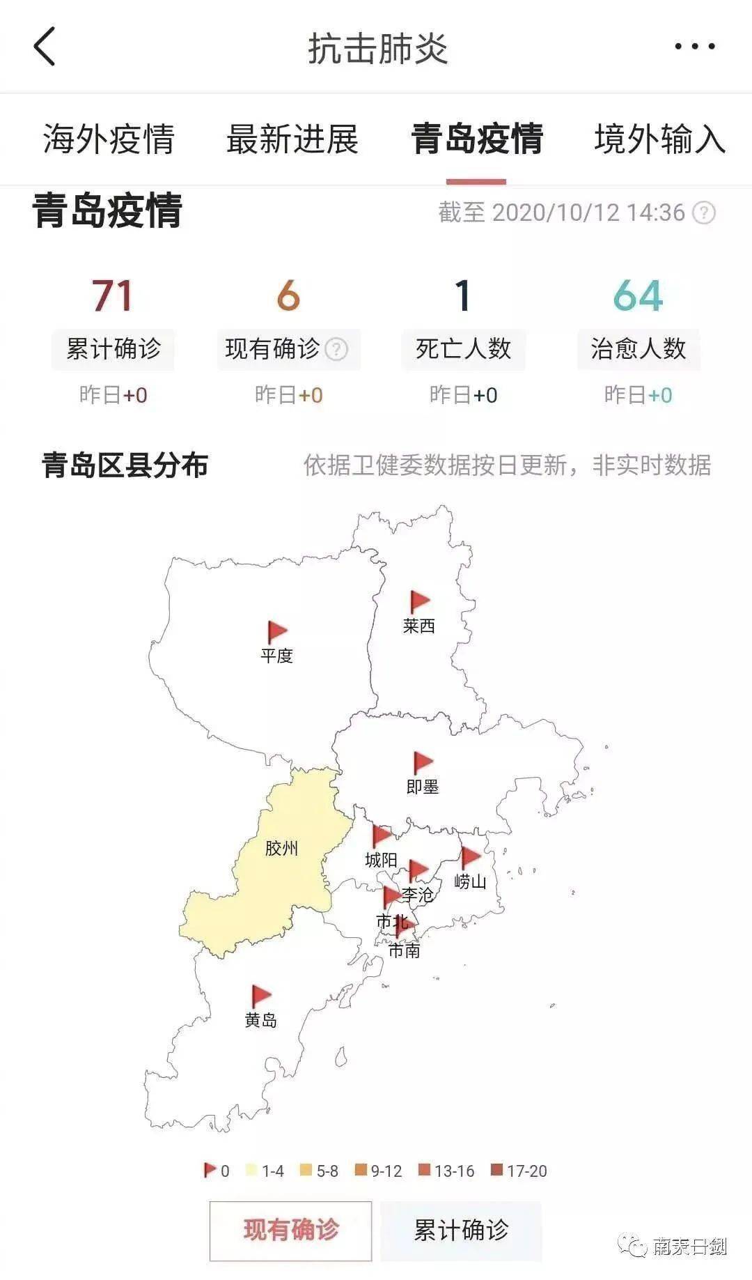 山東青島今日疫情最新情況更新