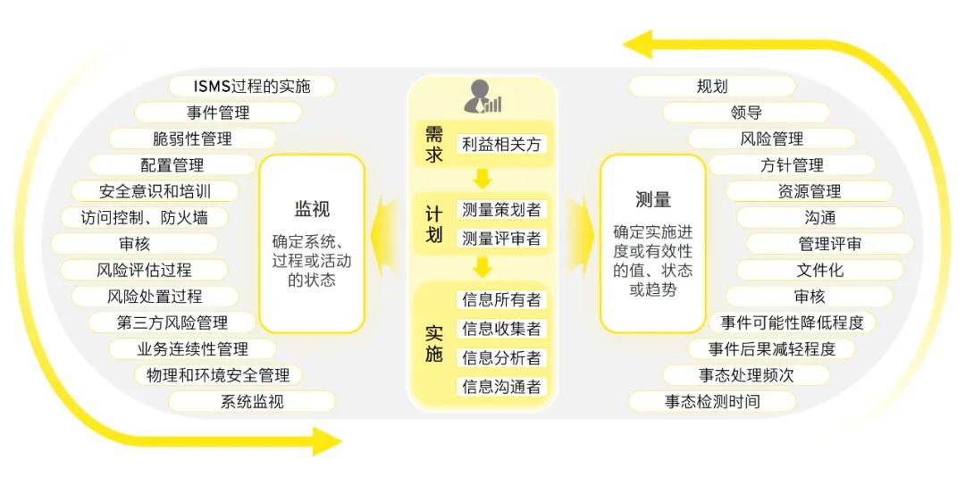 2024澳門六開獎免費(fèi)精準(zhǔn)大全｜精準(zhǔn)解答解釋落實(shí)